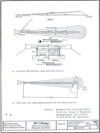 Figure 75 